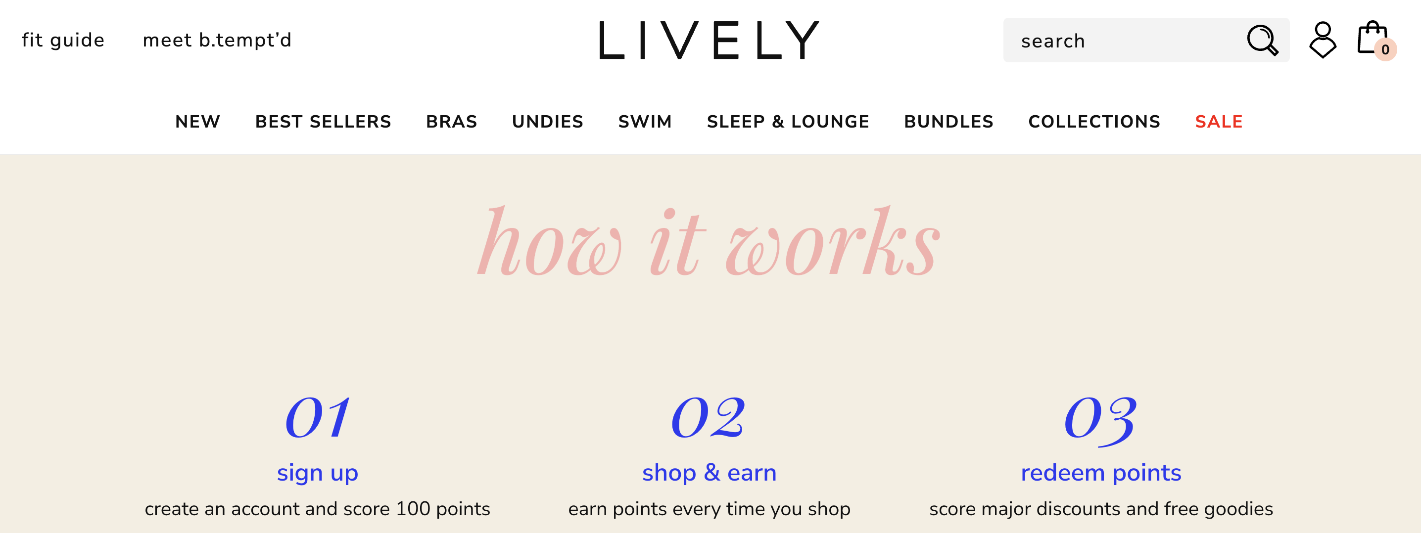 customer lifetime value