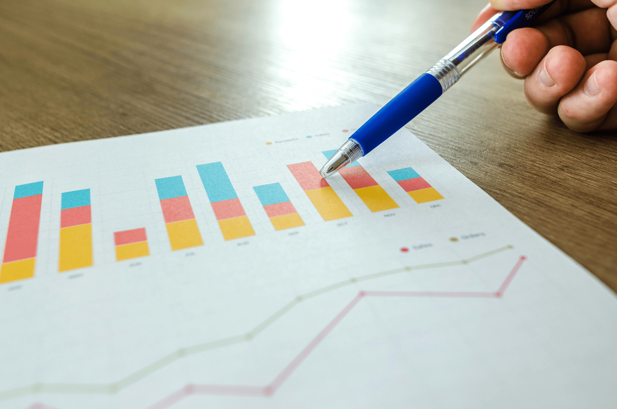 customer lifetime value