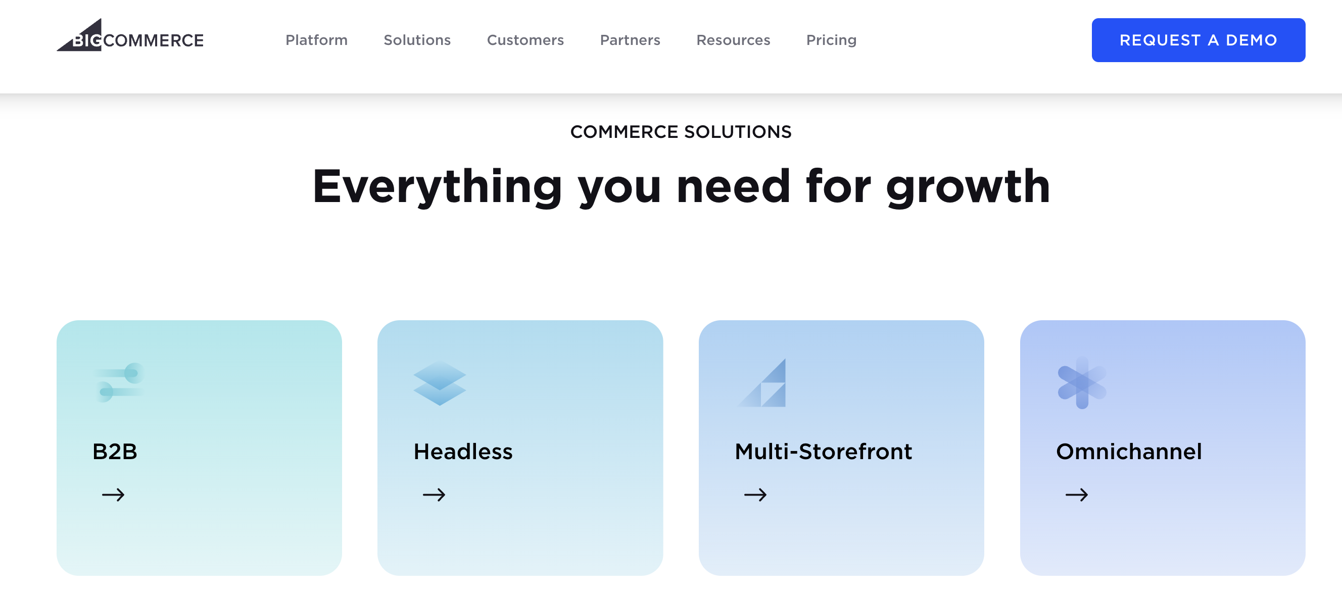 dropshipping suppliers australia