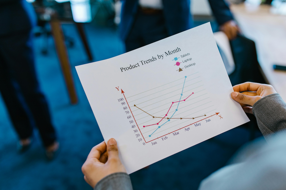 how to forecast demand
